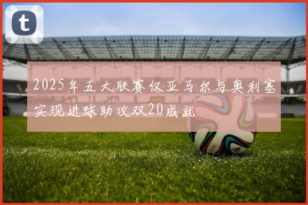2025年五大联赛仅亚马尔与奥利塞实现进球助攻双20成就